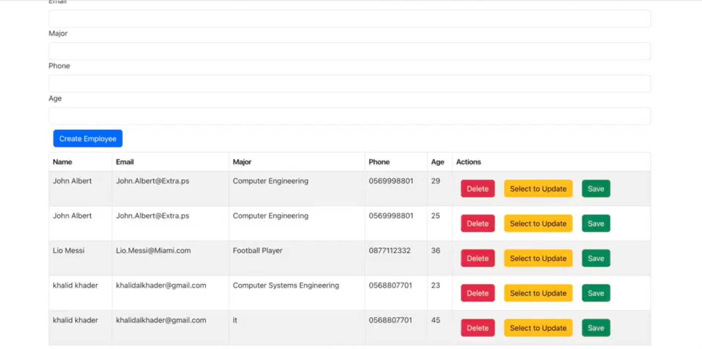Software Maintainability Index